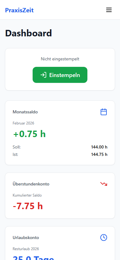 Mobile Dashboard-Ansicht (PWA)